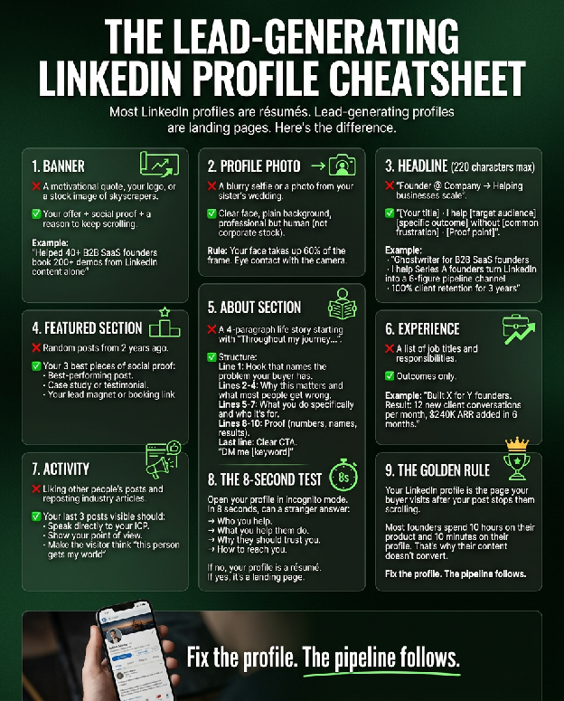 Infographic example with dark green