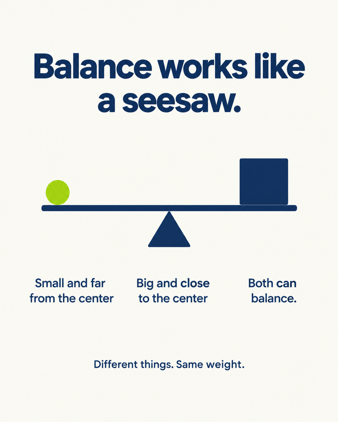 Asymmetrical Balance: How to Make “Off-Center” Look Intentional visual illustration 2