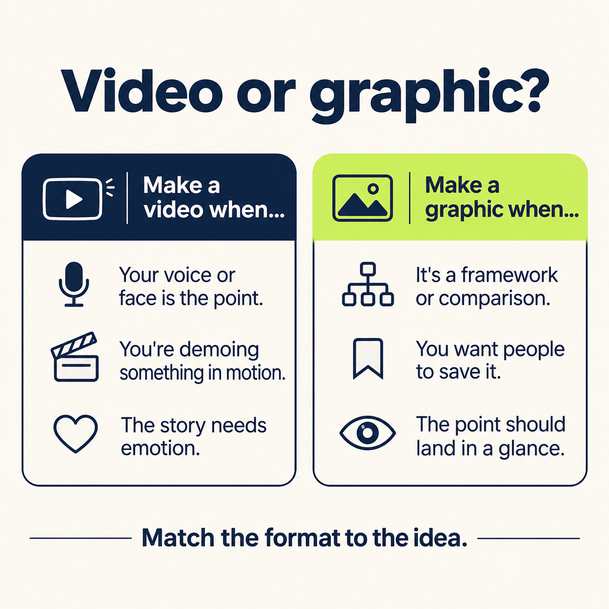 5 Best AI Video Generators in 2026 (and When a Graphic Beats a Video) visual illustration 6